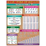 Плакат " Праздник " 941 А2 Делай уроки правильно математика 1-2 класс