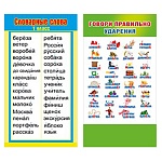 Шпаргалка " Мир поздравлений " 150 Ударения / Словарные слова, 172*92мм