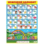 Плакат " Открытая планета " 941 А2 Немецкий алфавит