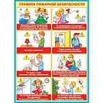 Плакат " Мир открыток " 0-02 А2 Правила пожарной безопасности!