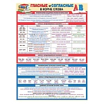 Плакат " Мир открыток " 0-30 А2 Гласные и согласные в корне слова