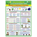 Плакат " Мир открыток " 0-02 А2 Обучайка. Окружающий мир