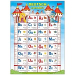 Плакат " Мир поздравлений " 941 А2 Немецкий алфавит
