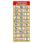 Закладка магнитная " Империя поздравлений " 410 Немецкий алфавит, без отделки, 50*110мм