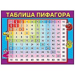 Плакат " Праздник " 941 А2 Таблица Пифагора