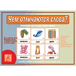 Дидактическая игра " Чем отличаются слова? " Закрепление навыков чтения, изучение звуко- буквенного анализа слова, папка+ 15карт