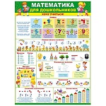 Плакат " Открытая планета " 941 А2 Хочу учиться! Математика для дошкольников