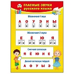 Плакат " Мир поздравлений " 941 А2 Гласные звуки русского языка