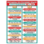 Плакат " Мир открыток " 0-02 А2 Обучайка. Русский язык. Употребление НЕ и НИ