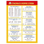 Плакат " Мир поздравлений " 941 А2 Гласные в корне слова, плотный картон