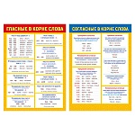 Плакат " Мир поздравлений " 410 А4 Гласные и согласные в корне слова, двусторонний