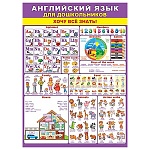 Плакат " Мир открыток " 0-02 А2 Английский язык для школьников