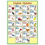 Плакат " Мир открыток " 9-19 А4 English Alhabet, мелованная бумага 150г/м2