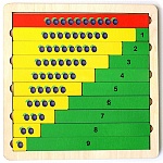 Пазлы деревянные " Десятое королевство " 19элементов Арифметика. Состав числа в наборе: игровое поле 250*250мм, деревянные фишки - 19шт, в термоусадочной плёнке