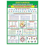 Плакат " Мир открыток " 0-02 А2 Обучайка. Английский язык. Начальный уровень