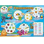 Плакат " Праздник " 941 А2 Умножение