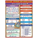 Плакат " Праздник " 941 А2 Делай уроки правильно русский язык 1-2 класс