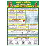 Плакат " Мир открыток " 9-19 А4 Обучайка. Математика. 1-2 класс, мелованная бумага 150г/м2